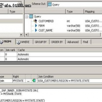 SAP֪ʶãSAP BO BI 4.0ܷ