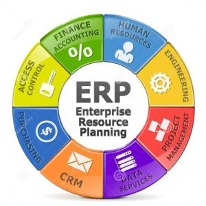 ʲôERPERPϵͳʲôôѧϰ