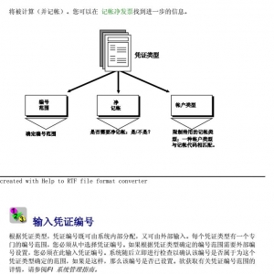 SAP FICO模块中文操作教程和学习资料-AP总账模块
